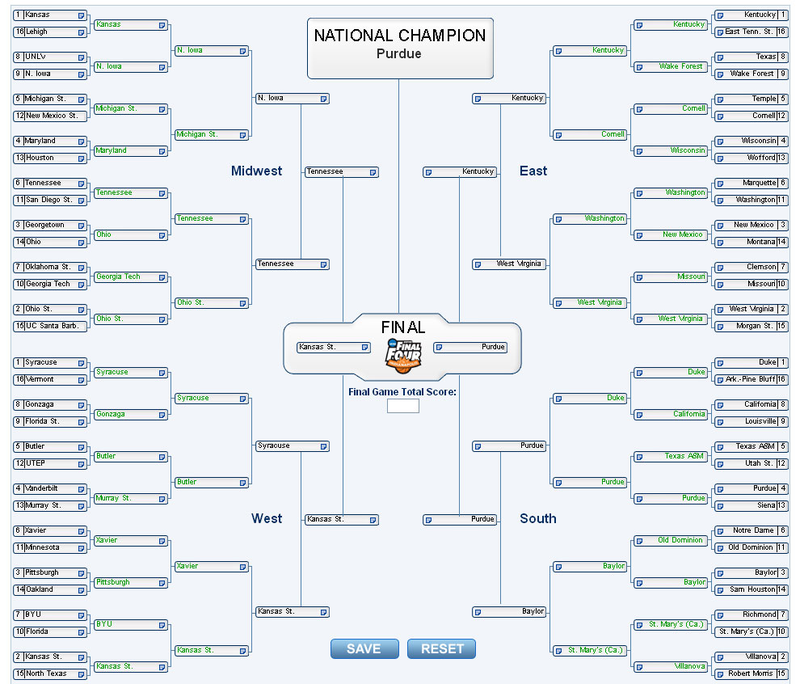 Illustration for article titled Autistic Teen Has Perfect Bracket, Cannot Profit (UPDATE)